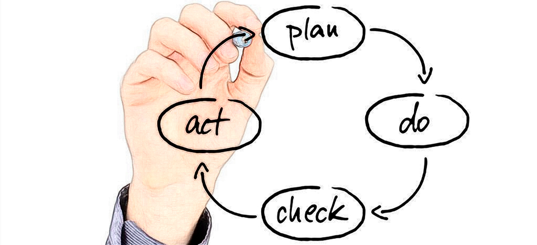 【内训】PDCA循环--达成&改善